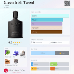Green Irish Tweed view 4