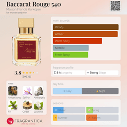 Baccarat Rouge 540 view 3