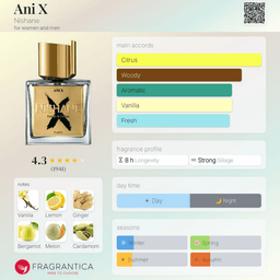 ANI X view 3