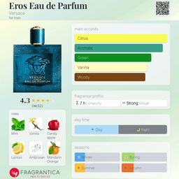Eros EDP view 3