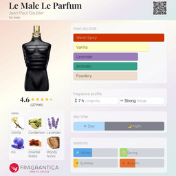 Le Male Le Parfum view 3