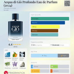 Acqua Di Gio Profondo EDP view 3