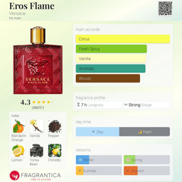 Eros Flame EDP view 3