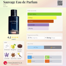 Sauvage EDP view 3