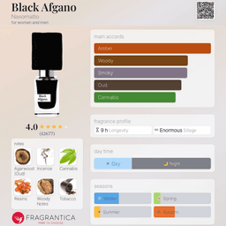 Black Afgano view 3
