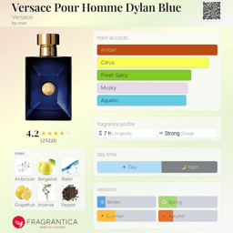 Dylan Blue EDT view 3