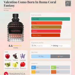 Uomo Coral Fantasy view 3