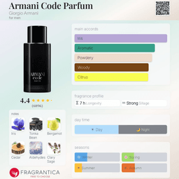 Code Parfum view 3