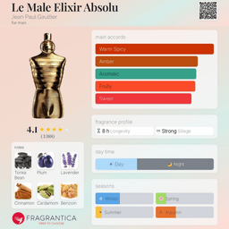Le Male Elixir Absolu view 3
