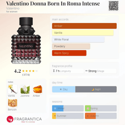 Donna Born In Roma Intense view 3
