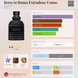 Extradose Parfum view 3