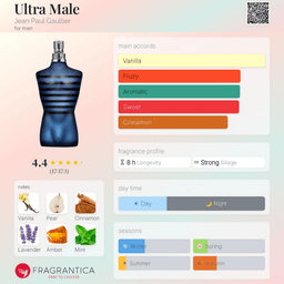 Ultra Male view 3