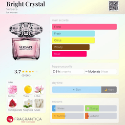Versace Bright Crystal EDT view 3