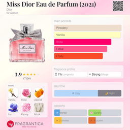 Miss Dior EDP view 3