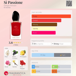 SI passione EDP view 3