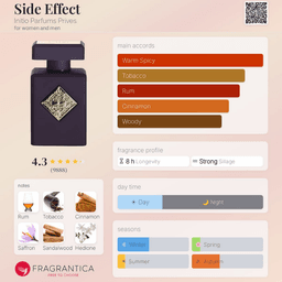 Side Effect view 3