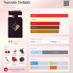 Narcotics Delight view 3