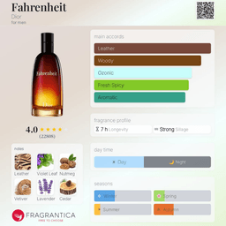 Fahrenheit EDT view 3