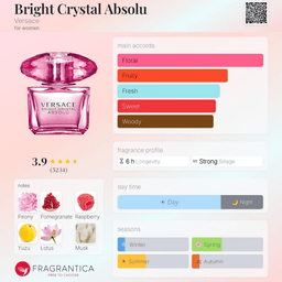 Bright Crystal Absolu view 3