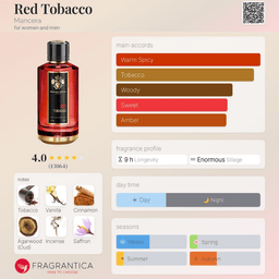 Red Tobacco view 3