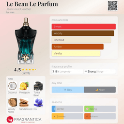 Le Beau Le Parfum view 3