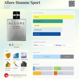 Allure Homme Sport EDT view 3