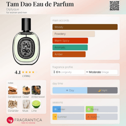 Tam Dao EDP view 3