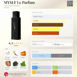 Myself Le Parfum view 3
