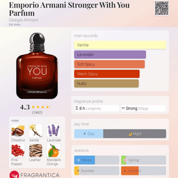 Stronger With You Parfum view 3