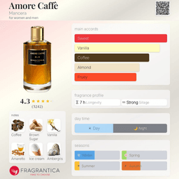 Amore Cafe view 3