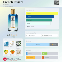 French Riveria view 3