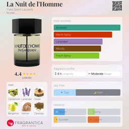 La Nuit De L'Homme view 3