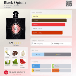 Black Opium view 3
