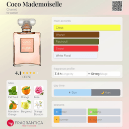 Coco Mademoiselle EDP view 3