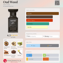 Oud Wood EDP view 3