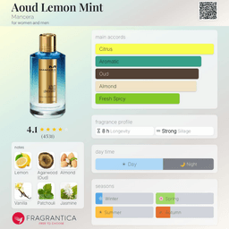 Aoud Lemon Mint view 3