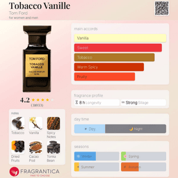 Tobacco Vanille EDP view 3