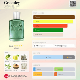 Greenley view 3