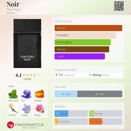 Noir EDP view 3