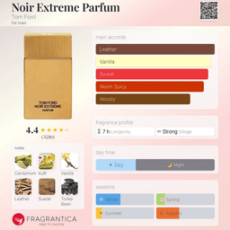 Noir Extreme Parfum view 3