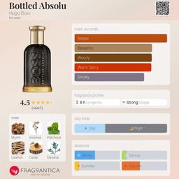 Boss Bottled Absolu view 3