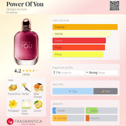 Power Of You view 3