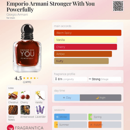 Stronger With You Powerfully view 3