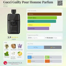 Guilty Parfum Pour Homme view 3