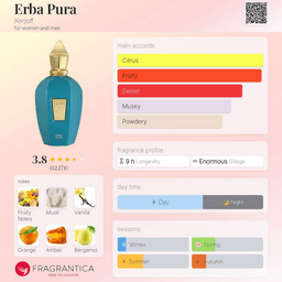 Erba Pura view 4