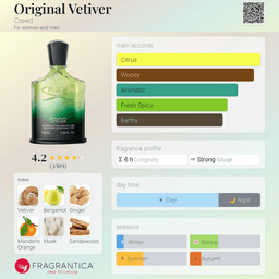 Original Vetiver view 4