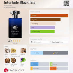 Interlude Black Iris view 3