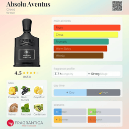 Aventus Absolu view 3