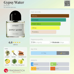 Gypsy Water view 3