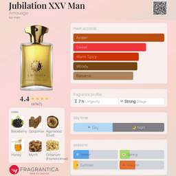 Jubilation XXV view 3